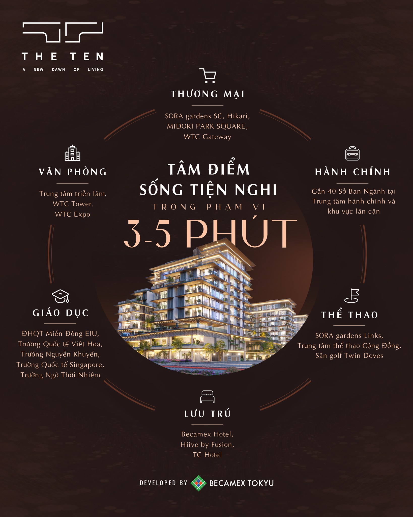 The TEN vị trí kim cương nâng tầm cuộc sống thượng lưu